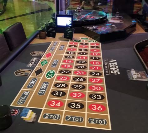 triple zero roulette odds|How Triple Zero Roulette Affects Roulette Odds .